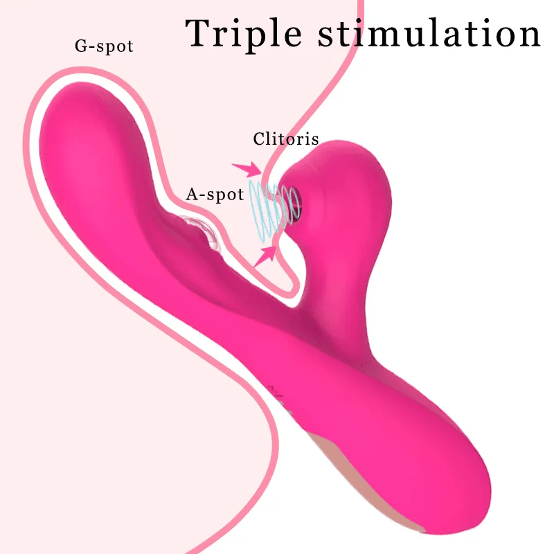 Triple Action Vibrator - Vibratoy Shop