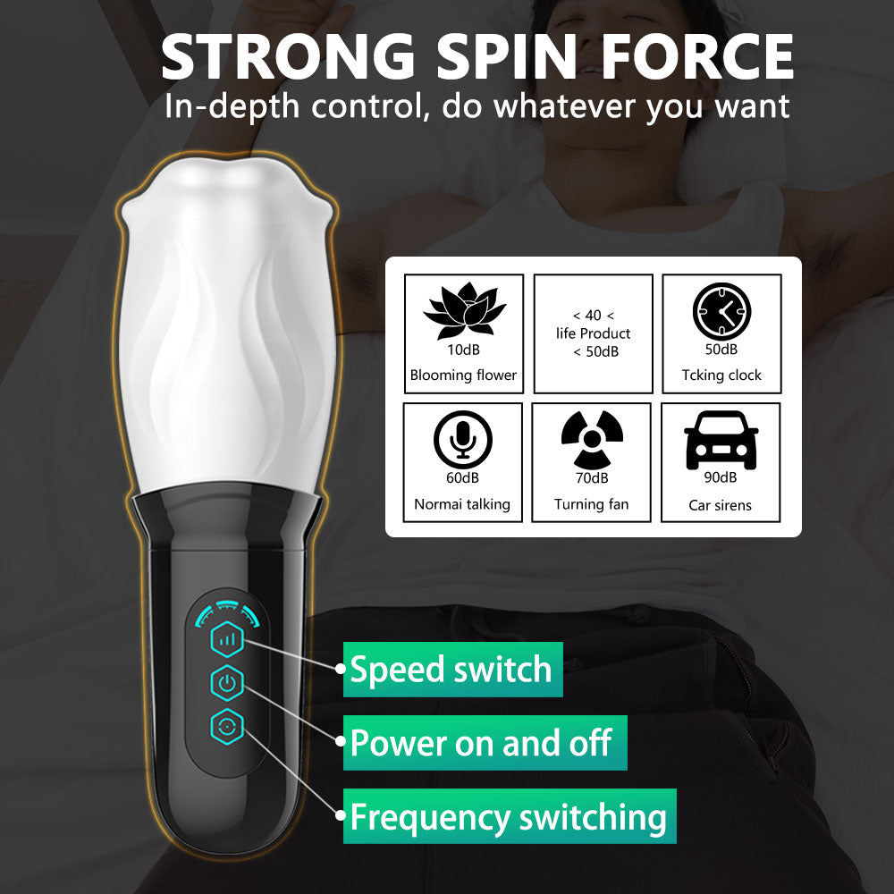 360 Male Pulsator - Vibratoy Shop