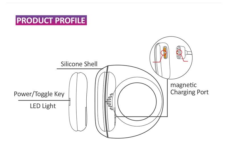 APP Controlled Cock Ring - Vibratoy Shop