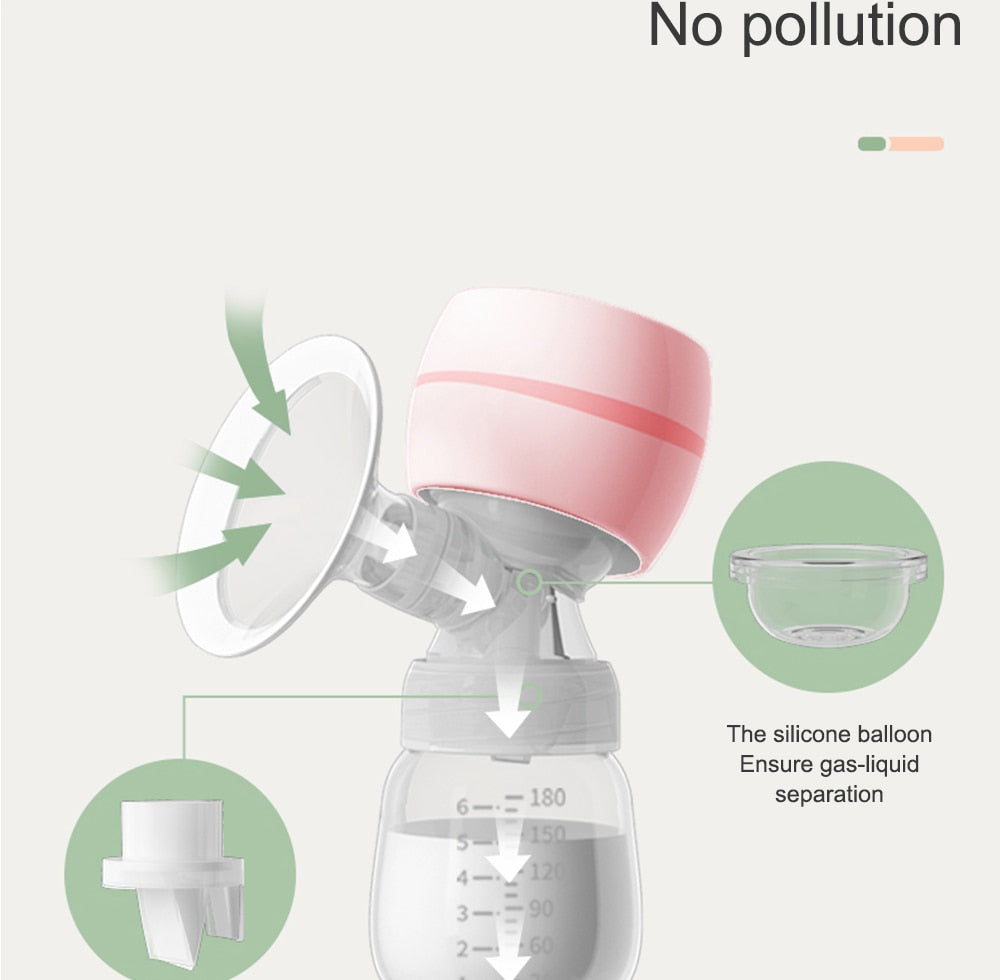 Breast Milk Extractor