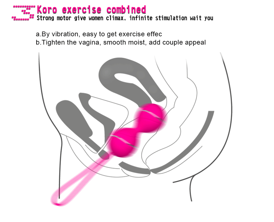 Kegel Vagina Tightener - Vibratoy Shop