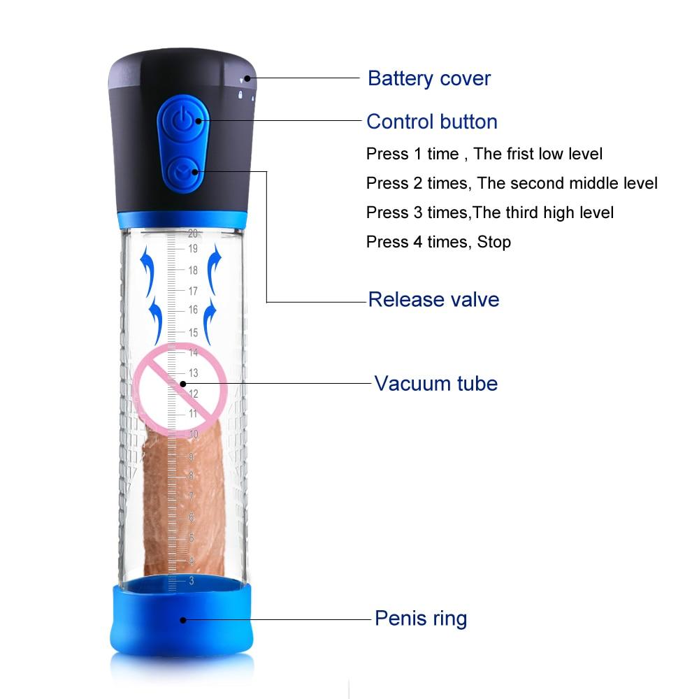 Power Penis Enlargement Pump - Vibratoy Shop