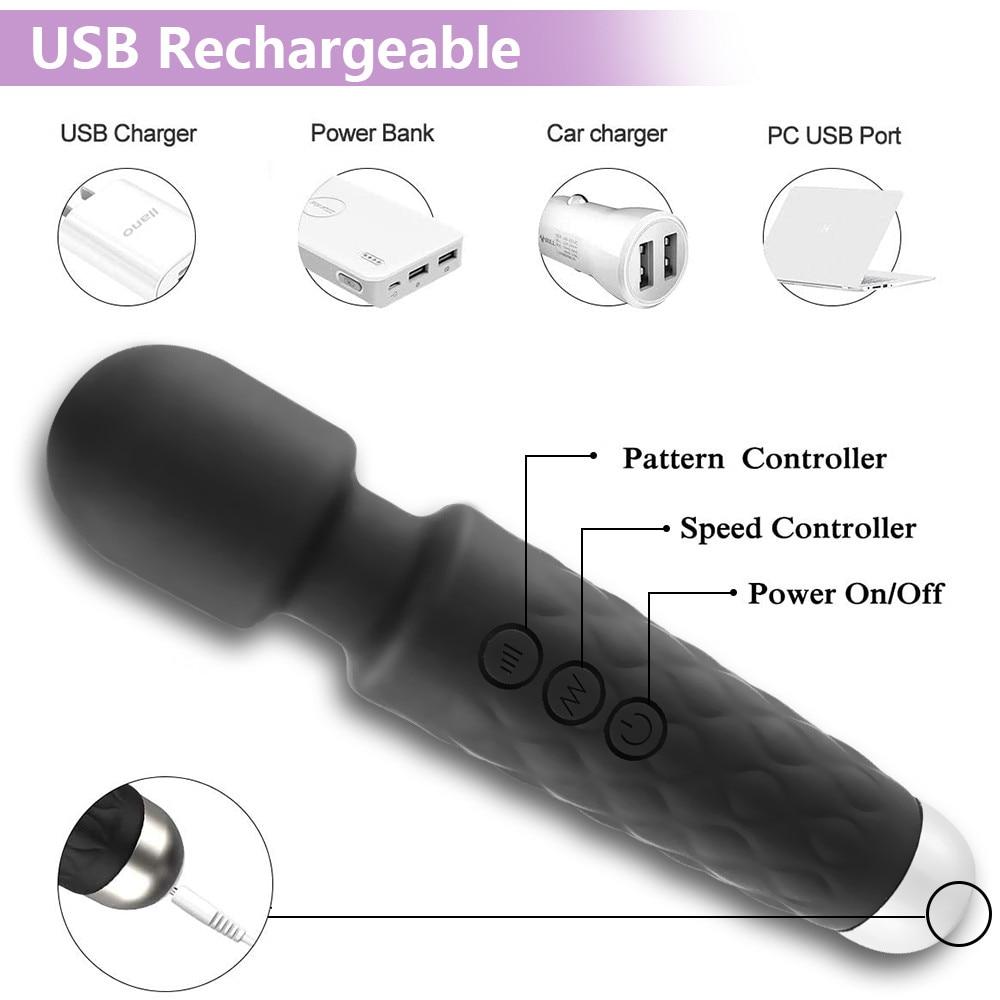 Powerful Short Magic Wand Vibrators - Vibratoy Shop