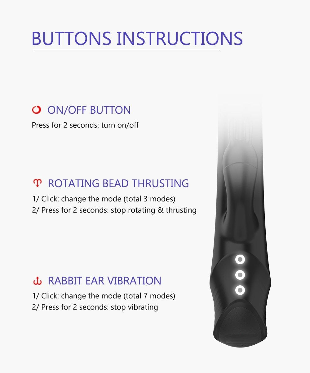 Rabbit 3 Point Vibrator - Vibratoy Shop
