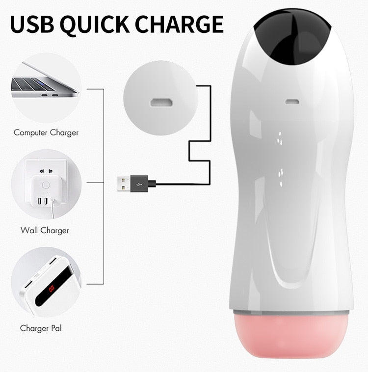 Automatic Penis Trainer & Masturbator