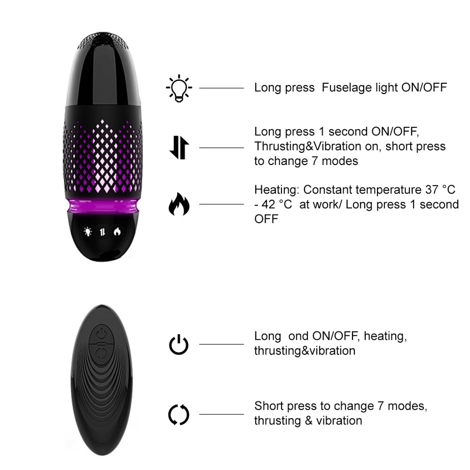 Thrusting Dildo Sex Machine - Vibratoy Shop