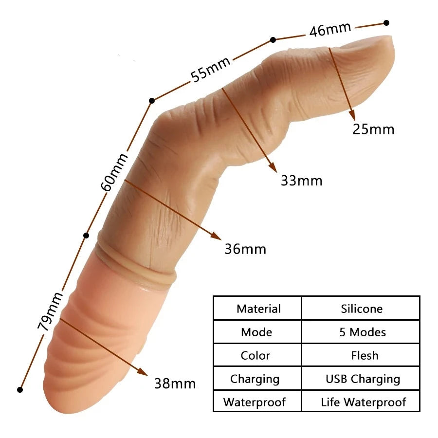 Finger Twister Vibrator - Vibratoy Shop