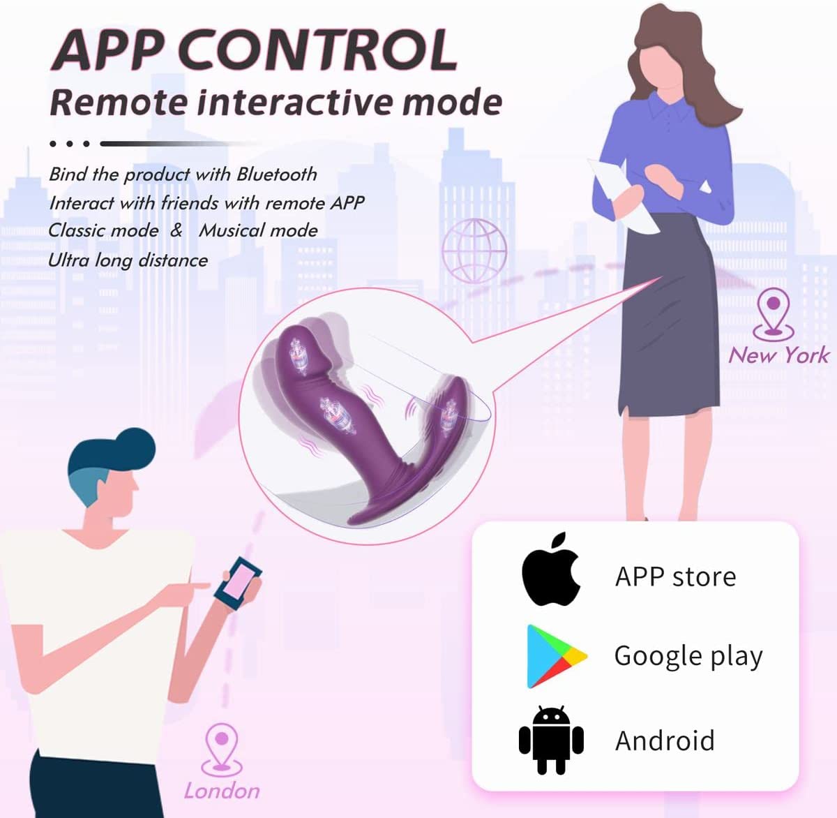 APP Control Duo action Dildo - Vibratoy Shop