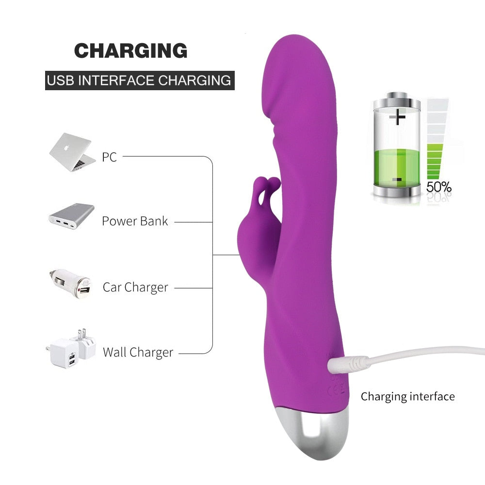 Dual Rabbit Sensation - Vibratoy Shop
