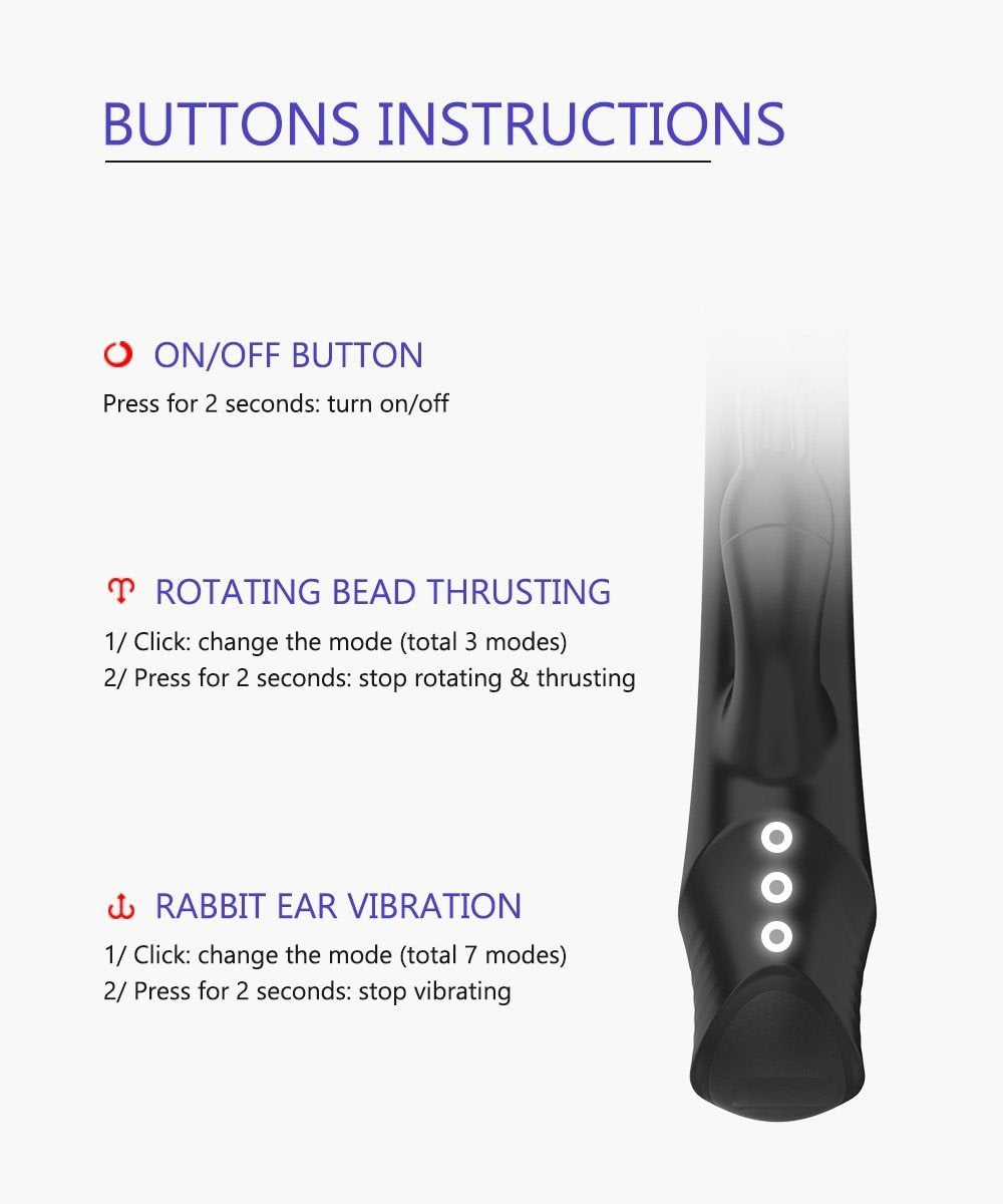 Rabbit 3 Point Vibrator button instruction
