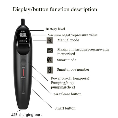 Smart Anal Pump - Vibratoy Shop